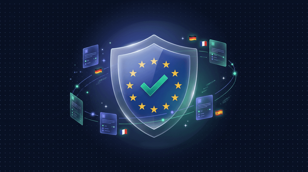 EUGuard compliance dashboard